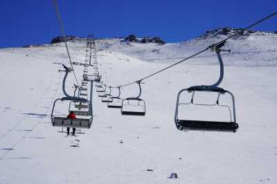 Konaklı Kayak Merkezi